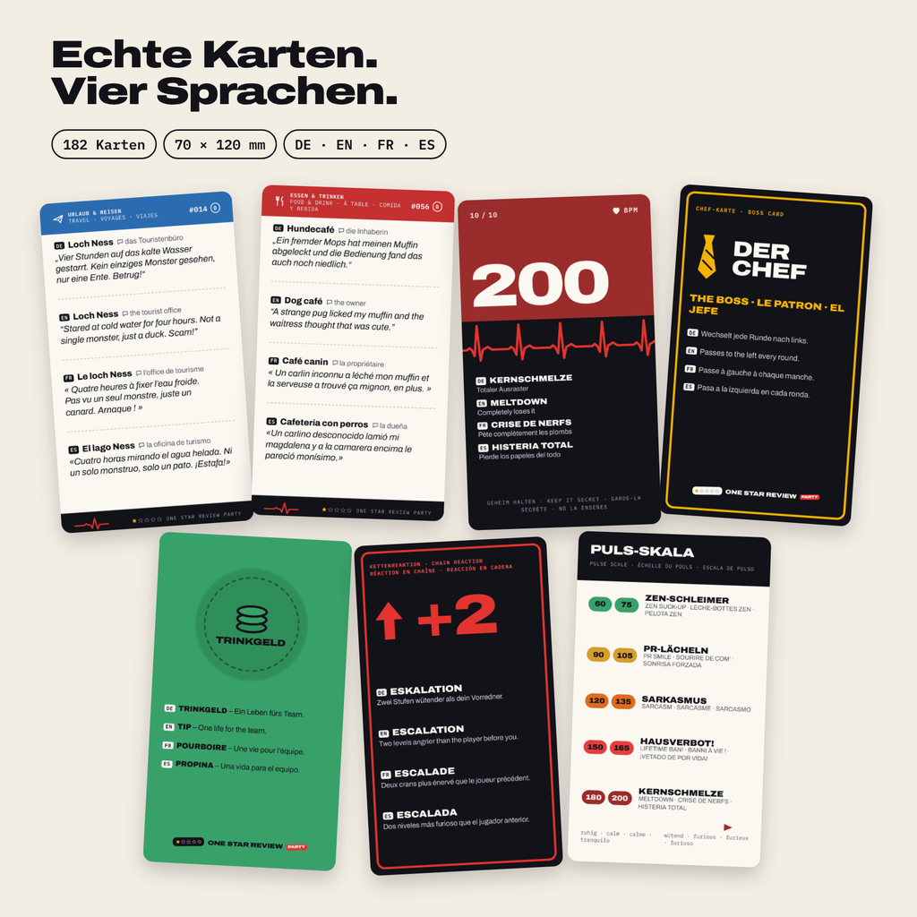 One Star Review Party – Von höflich bis Hausverbot.